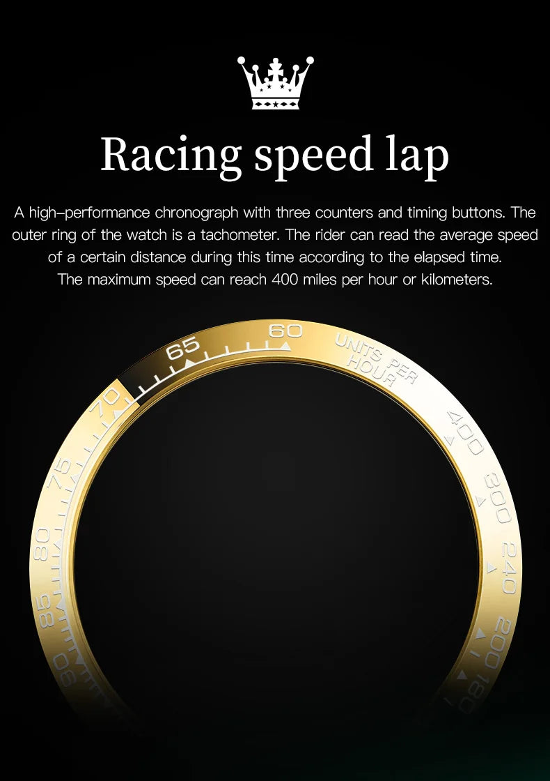 Canadian Heritage OLEVS 6638 Automatic Watch - Multi-Function Chronograph Waterproof Luxury Watch